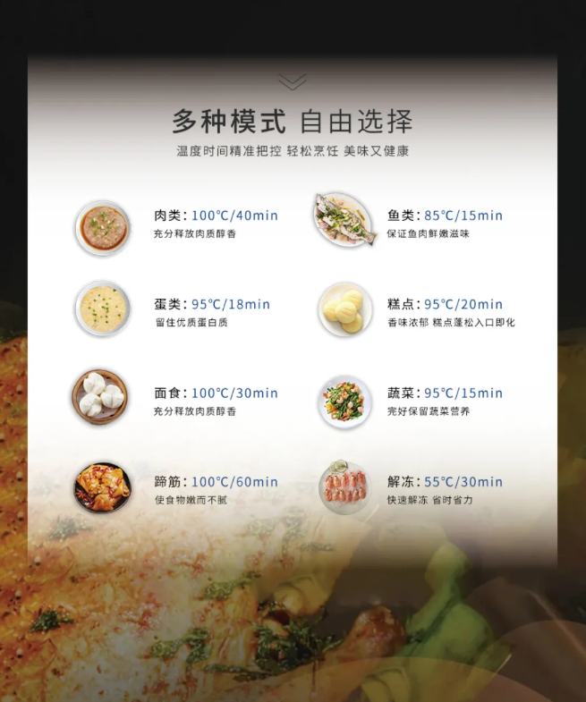 時尚浙派丨多樣舌尖享受，一臺浙派搞定