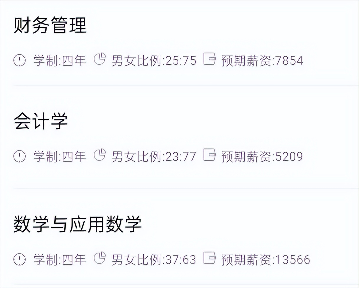 十大本科专业推荐，未来毕业后预期薪资高，2022考生记得提前收藏