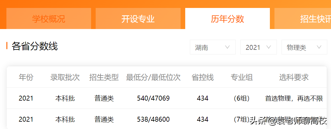宁波大学与温州大学，浙江省两所沿海知名院校，哪个实力更强？