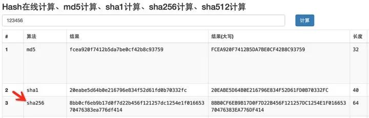 区块链有哪些代表作品？对Web3.0有什么价值？