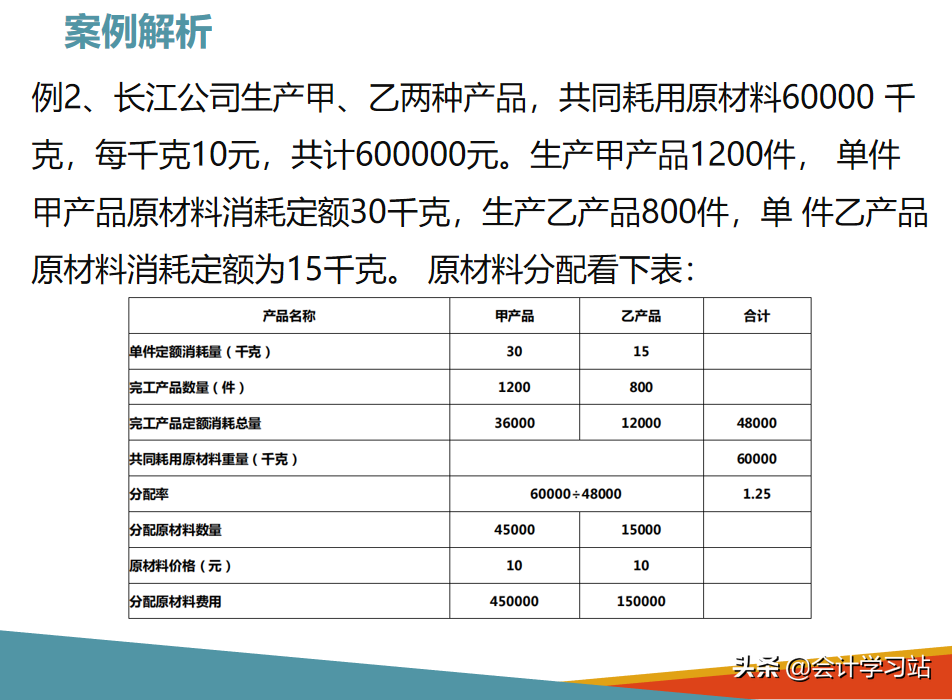 为什么越来越多的人喜欢成本会计？只有真正尝试过，才知道多幸福