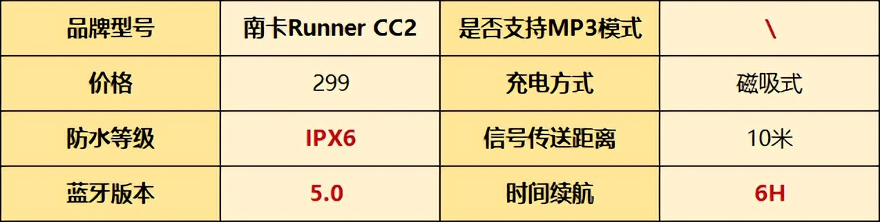 十大最受欢迎骨传导耳机品牌，全球最好的骨传导耳机排行榜测评