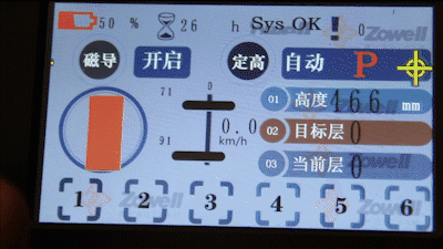 产品介绍｜卓一智能叉车人下行三向车——极窄巷道堆垛神器