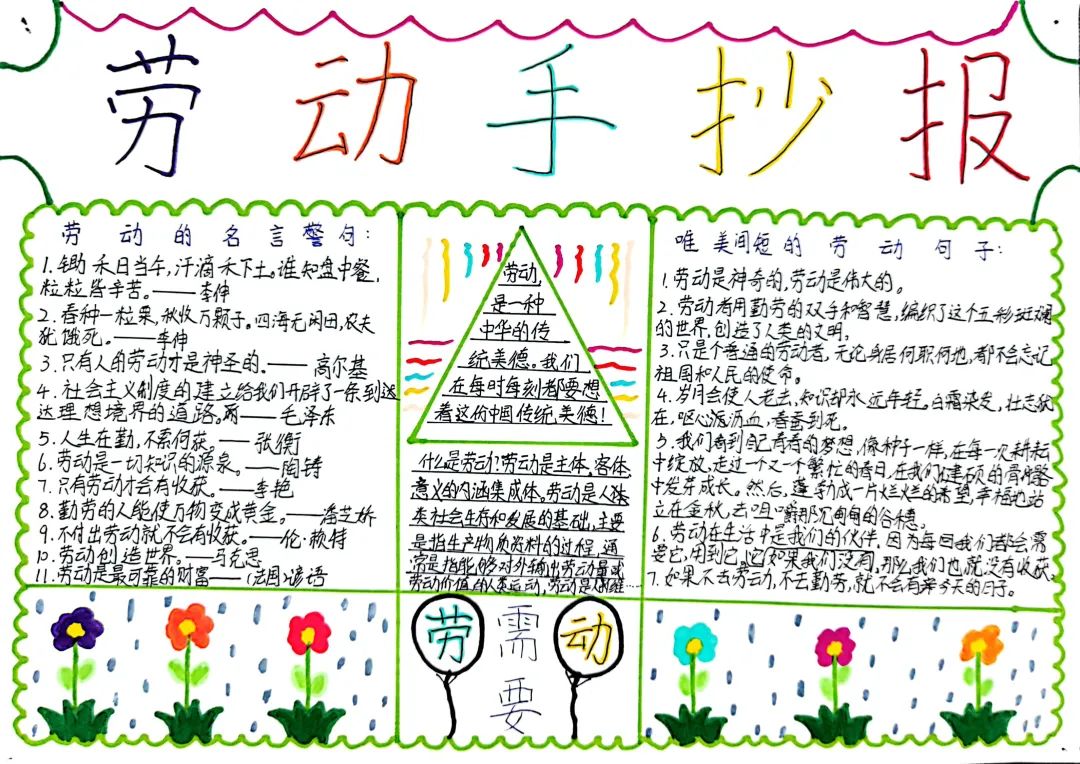 四川天府新区南湖小学（含北区）2022年五一劳动节作品展评