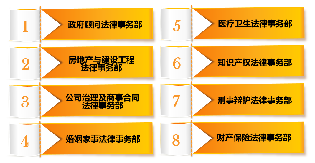 光靓招聘丨专职律师 实习律师