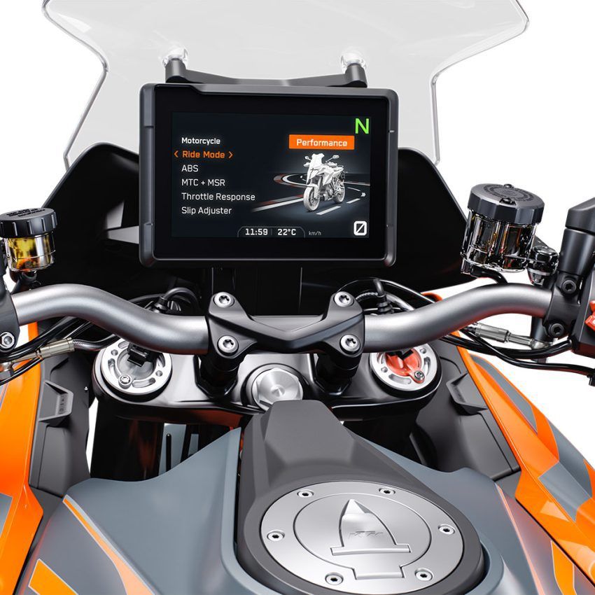 2022 KTM 1290GT������չ�������䱸��������������