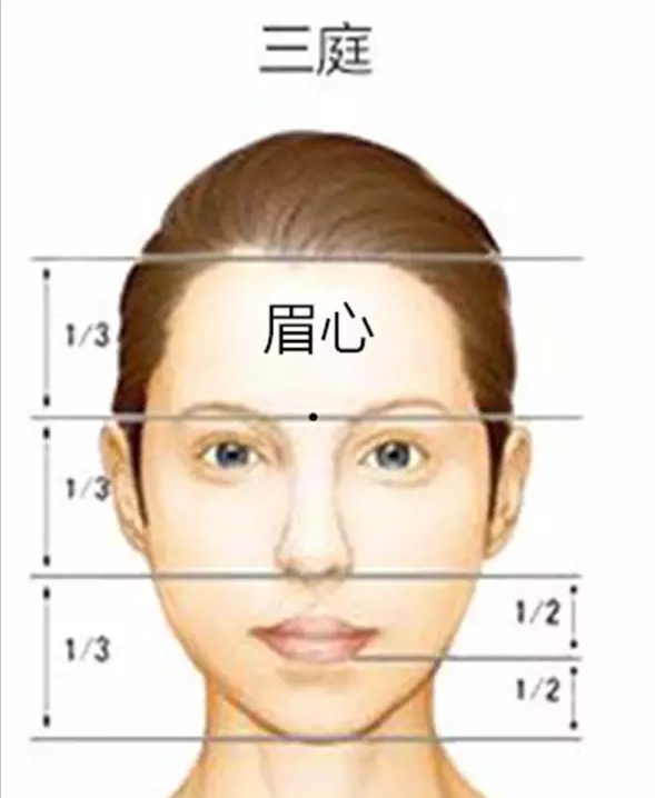 你适合什么样的眉形？如何利用眉毛，达到颜值最大化？