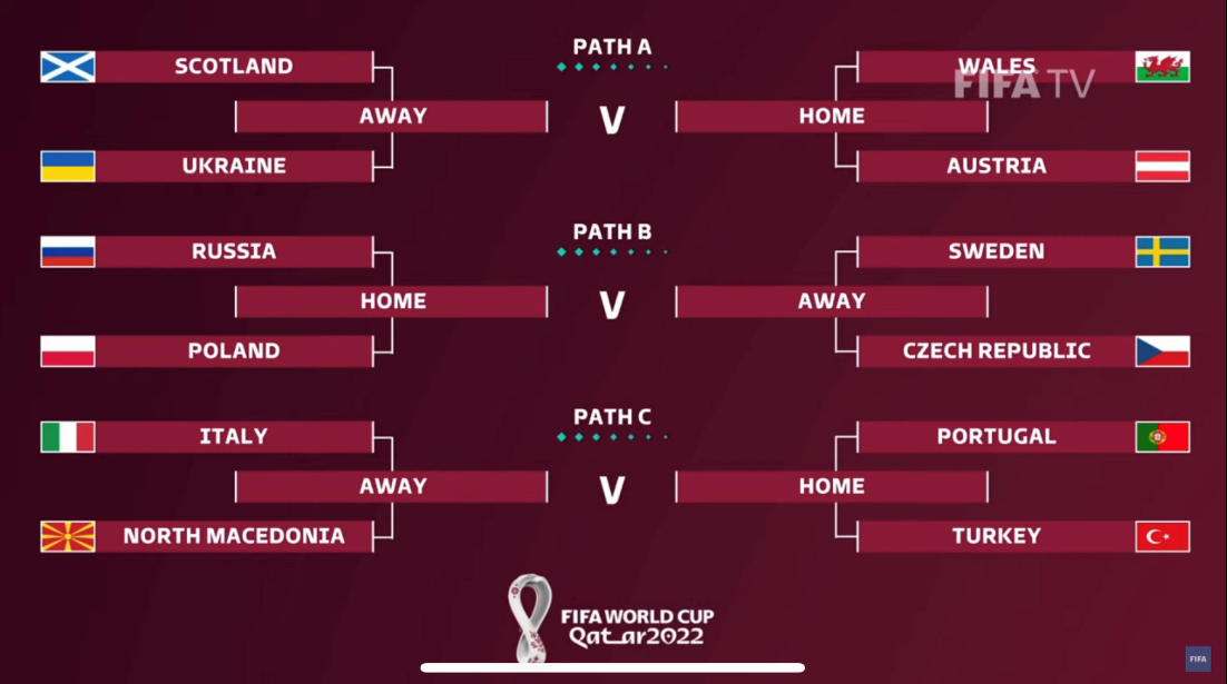 s4世界总决皇族输了_世界杯决_天书世界黄炎决