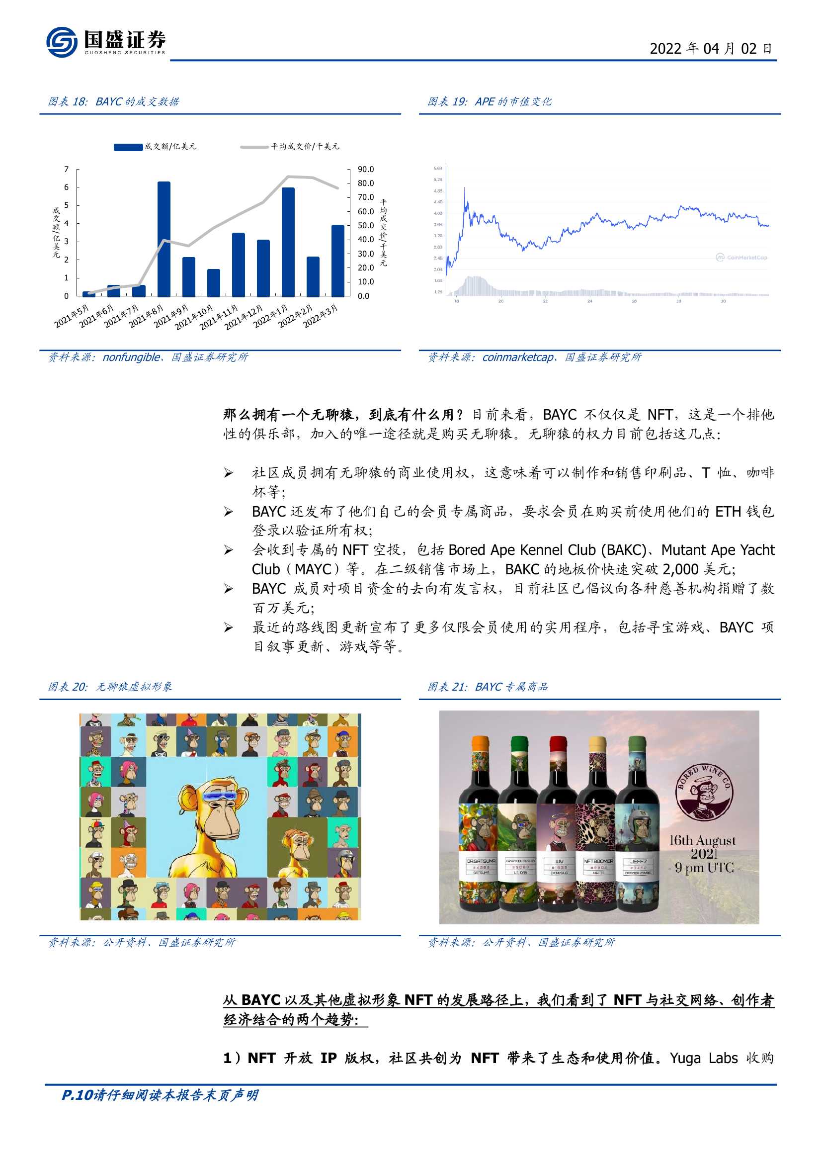 NFT的升维，元宇宙的进化