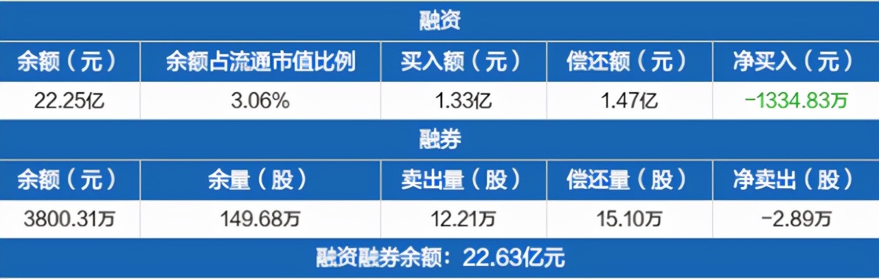 瘋狂的資本運作,瘋狂的資本運作記者舉報