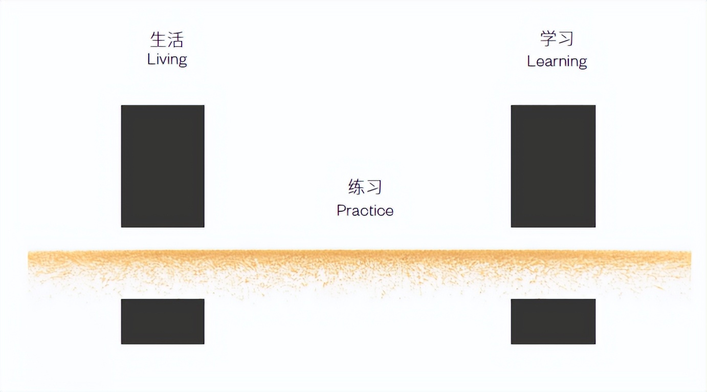 ennead公布深圳音乐学院国际竞赛二等奖设计方案