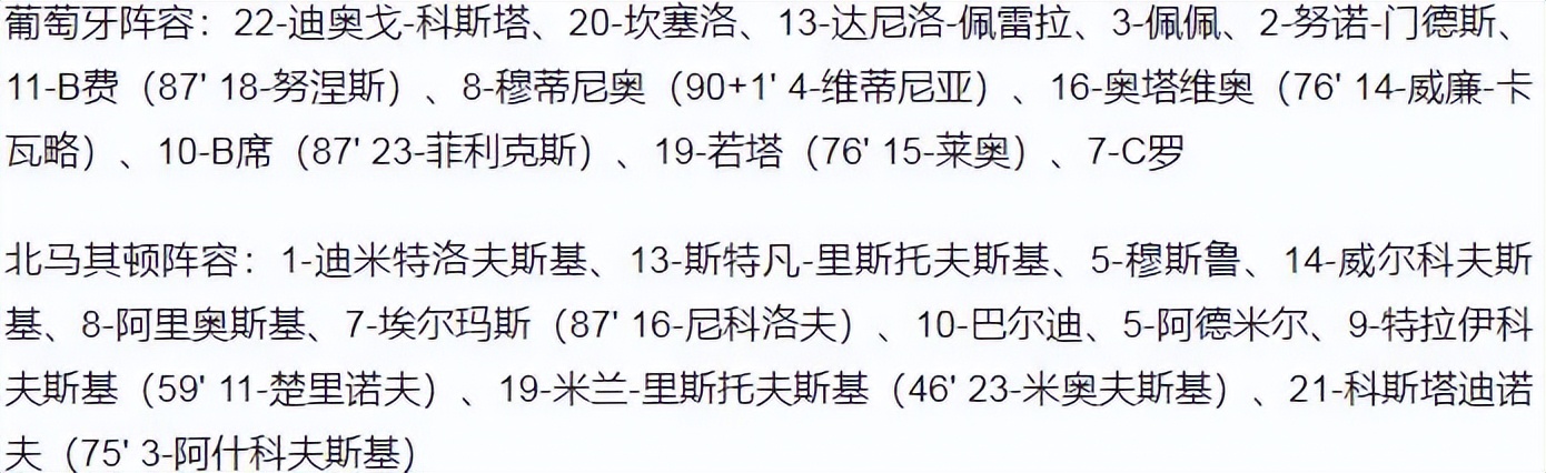 2018年世界杯C罗哪队(世预赛-B费梅开二度 葡萄牙2-0北马其顿出线 C罗迎来第5次世界杯)