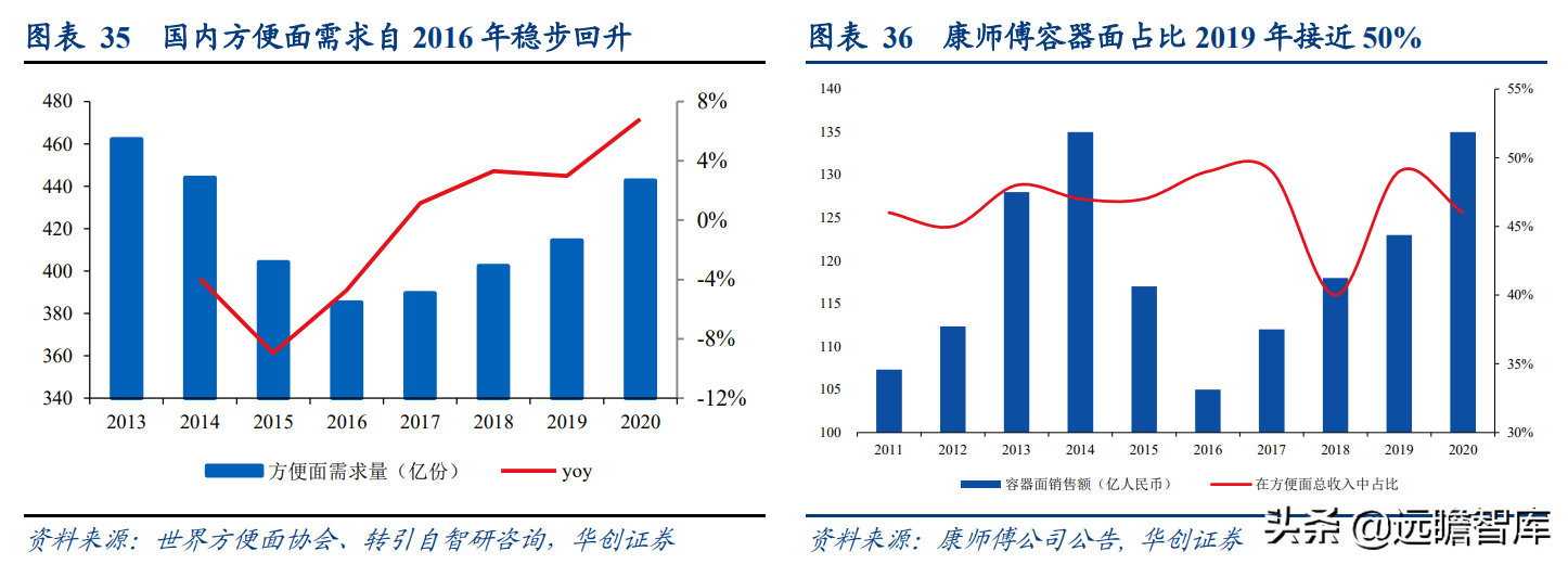 成都岸宝纸业集团招聘（卡位食品包装纸优质赛道）