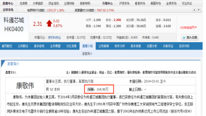 科通芯城曾被一报告质疑股价大跌 创始人康敬伟回应称是被做空