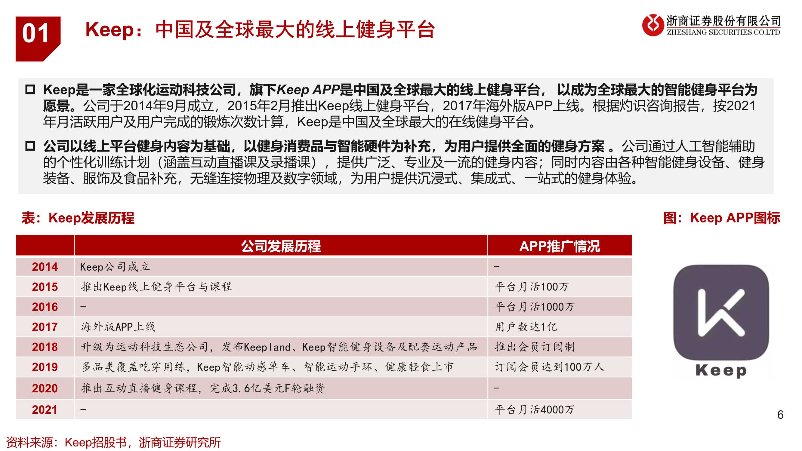 健身行业运动科技龙头企业研究：keep（浙商证券）