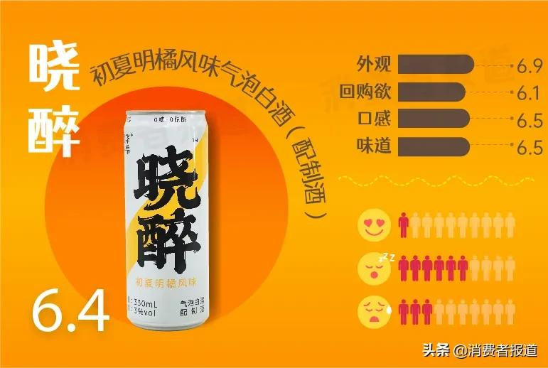 春节欢聚，哪款低度数酒更好喝？微醺爱好者快看过来
