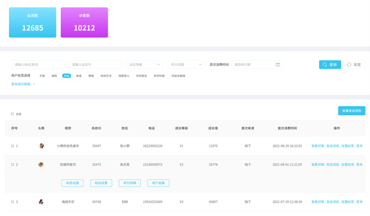 不进则退？！CRM是企业的必需品吗？