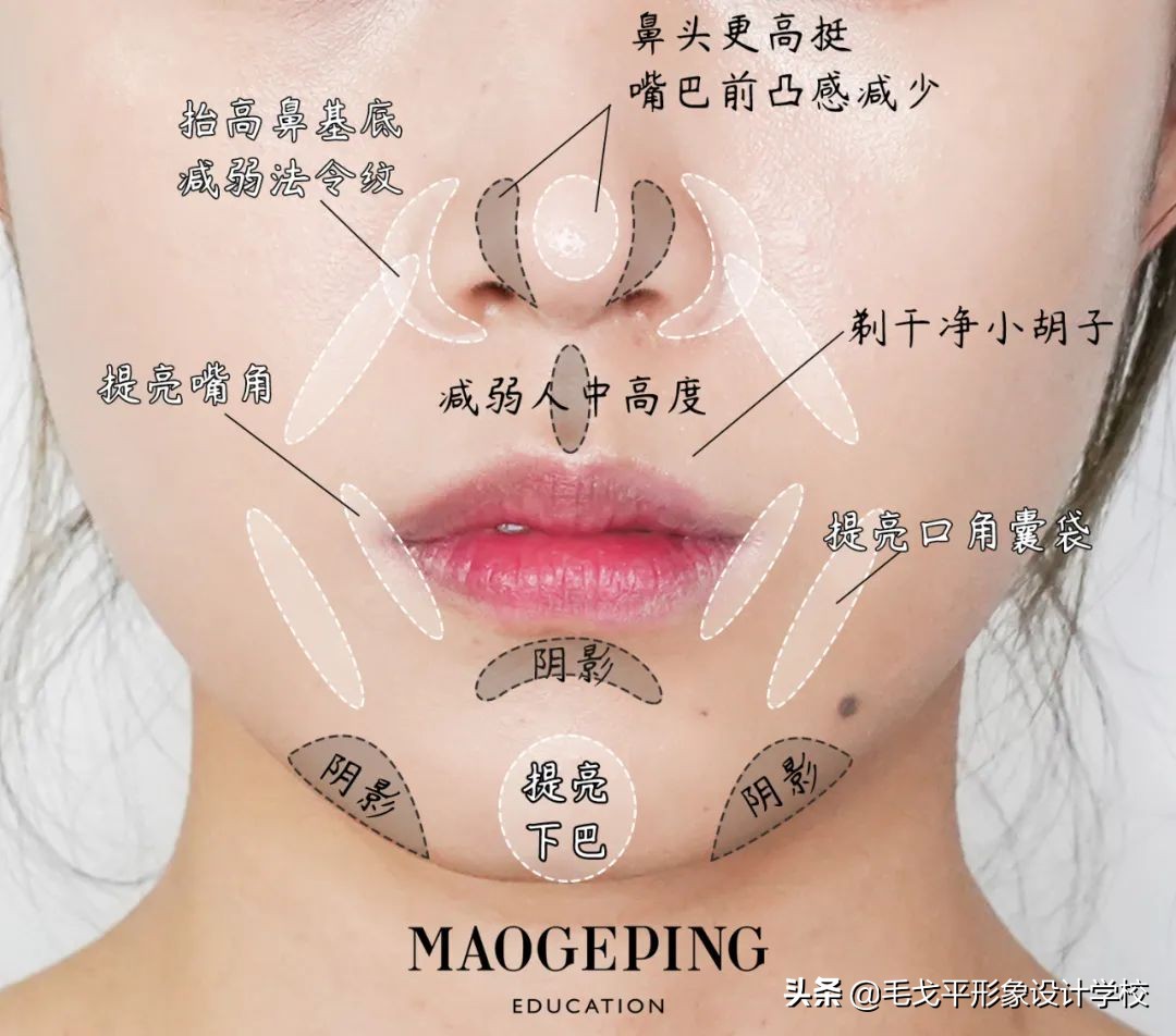 女生必學的化妝底層邏輯 | 普通女孩也能快速變美