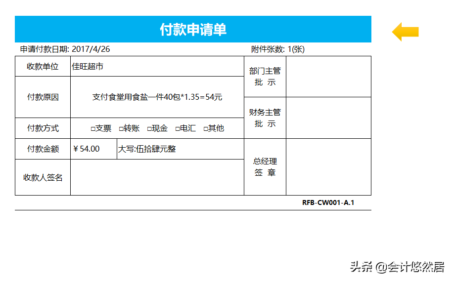 全自动Excel差旅费报销系统，从明细表到个人借款，可直接套用