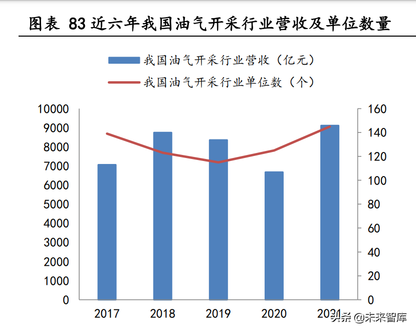 大连机车研究所招聘（高温合金行业深度研究报告）