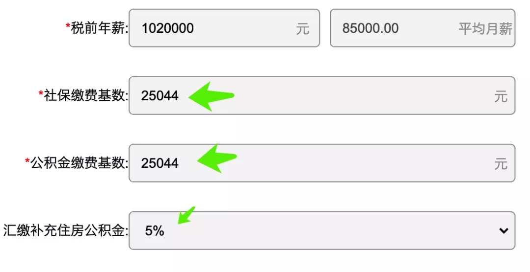 年薪百万要交多少税？富人是怎么避税的？