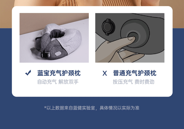 護(hù)頸枕中的“勞斯萊枕”，德國藍(lán)寶頸椎按摩器體驗評測