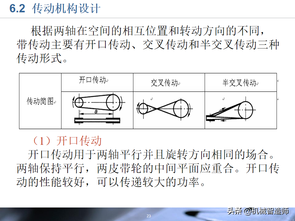 工业机器人的结构设计，83页PPT详细介绍基础知识，收藏学习