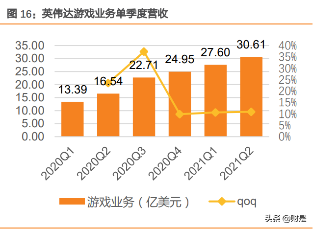 fpc123人才招聘网（胜宏科技研究报告）