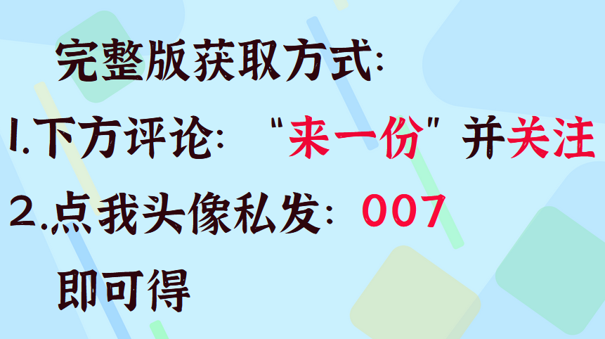 这一整套合同范本就够了！每部分有单独的分类目录，直接目录查找