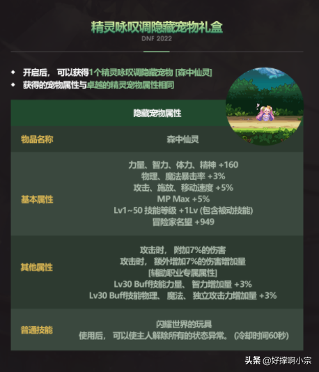 DNF最新爆料2022年51套buff称号又突破最强限制！双至尊可交易