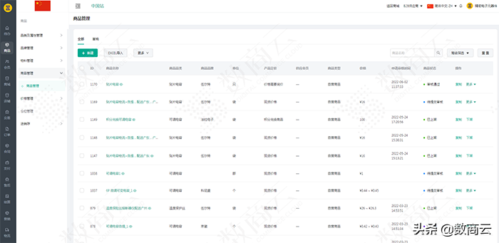 释放传统企业潜力，S2B2B网站建设方案引领电商模式新风向