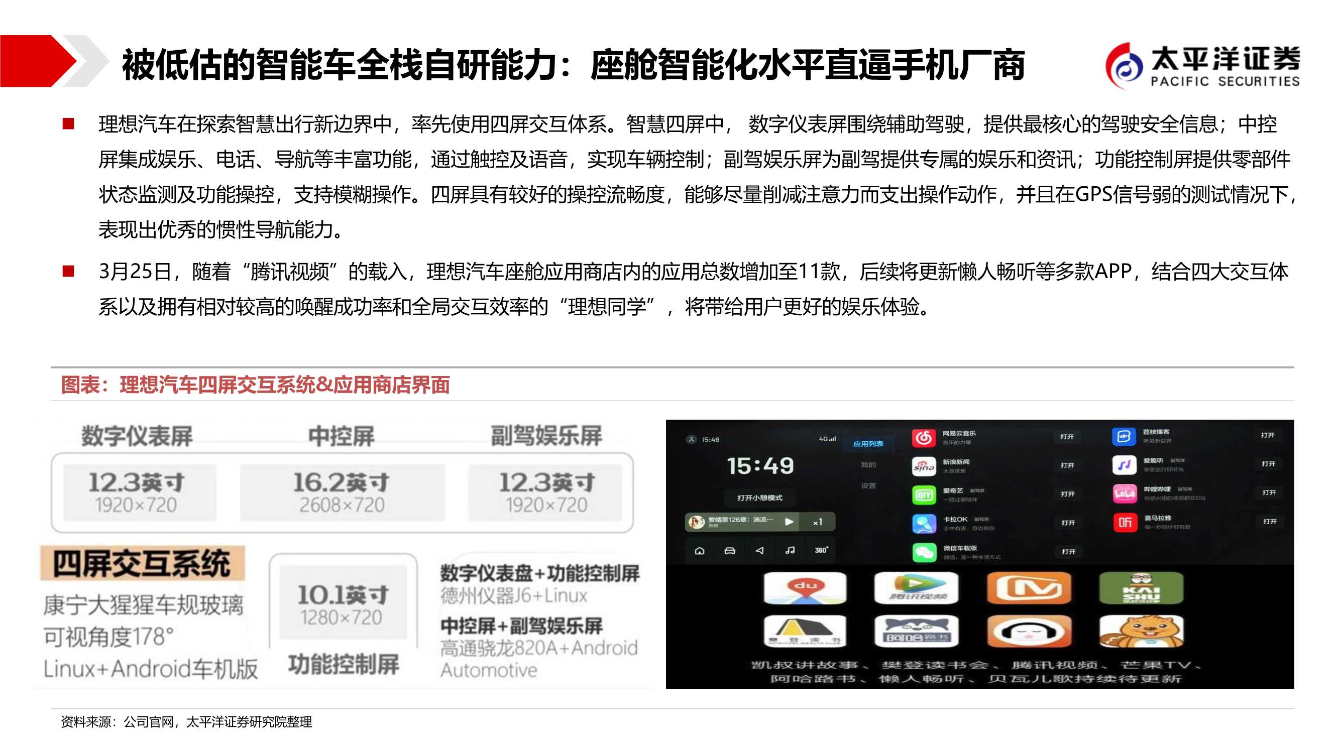 造车新势力：低估的造车新势力，最强的格局颠覆者