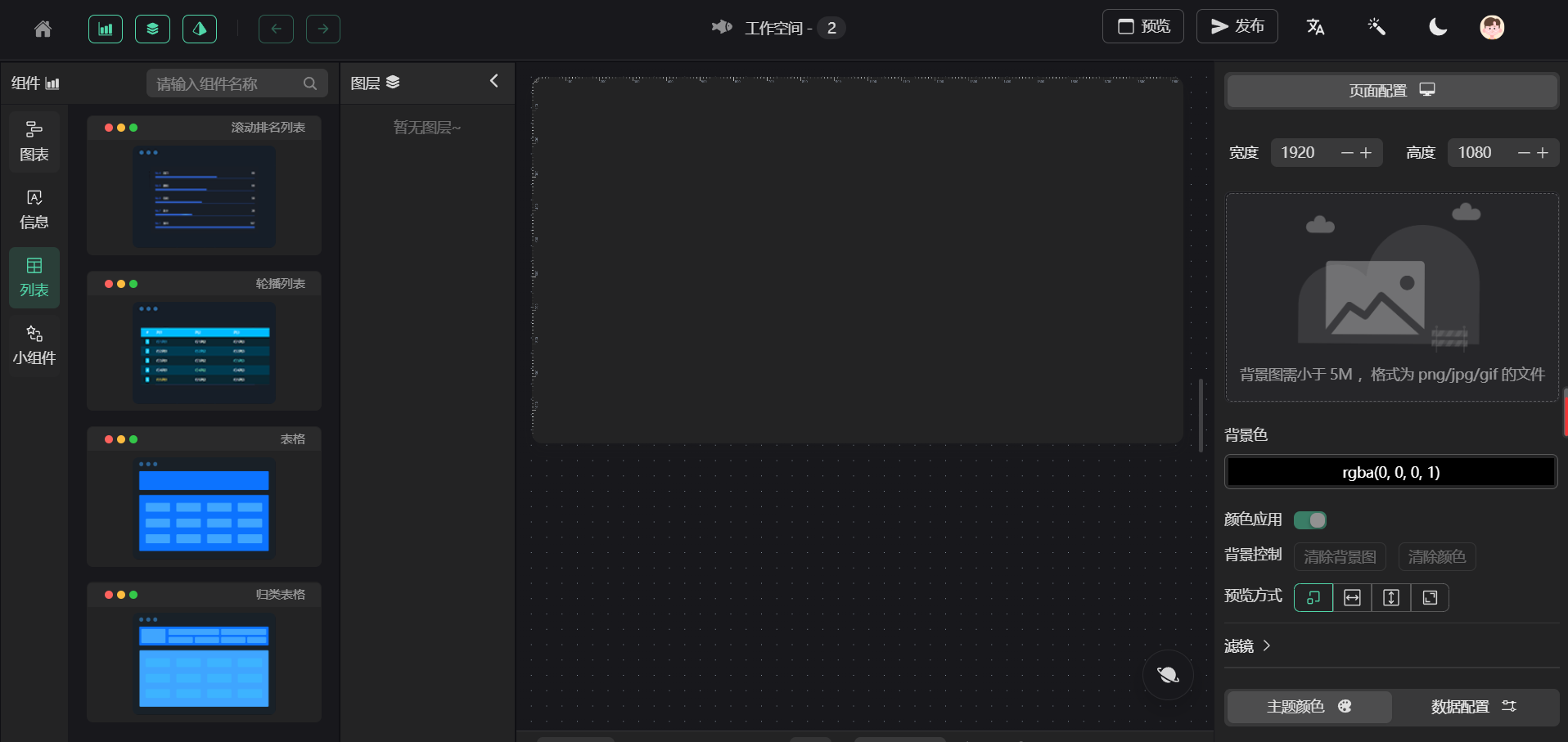 基于 Vue3 + ECharts 的拖拽式低代码数据可视化开发平台
