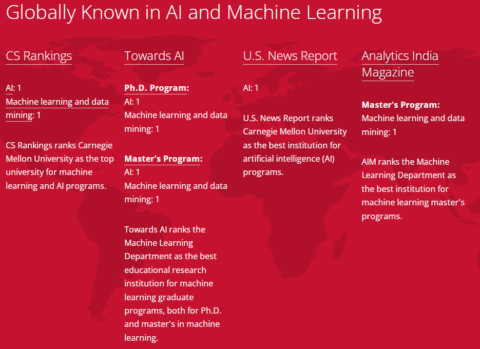 全美专业排名NO.1，卡内基梅隆大学新增工程人工智能硕士