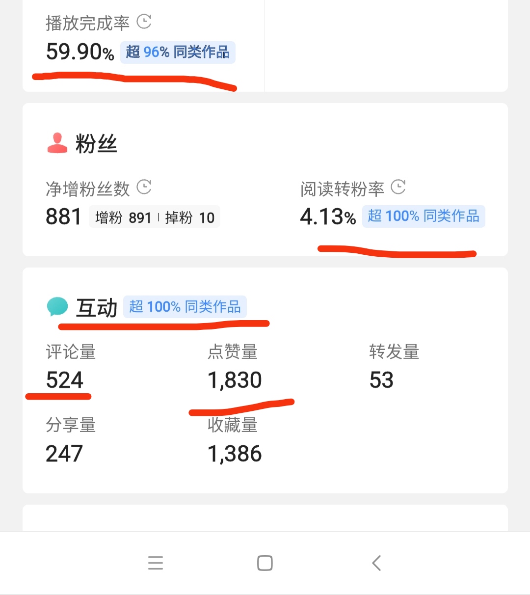 å¤´æ¡è¥¿çåè§é¢å°±è½èµé±ï¼å­¦ä¼è¿5ä¸ªæ¹æ³ï¼æ°æ0ç²ä¸å°±è½ææ¶ç