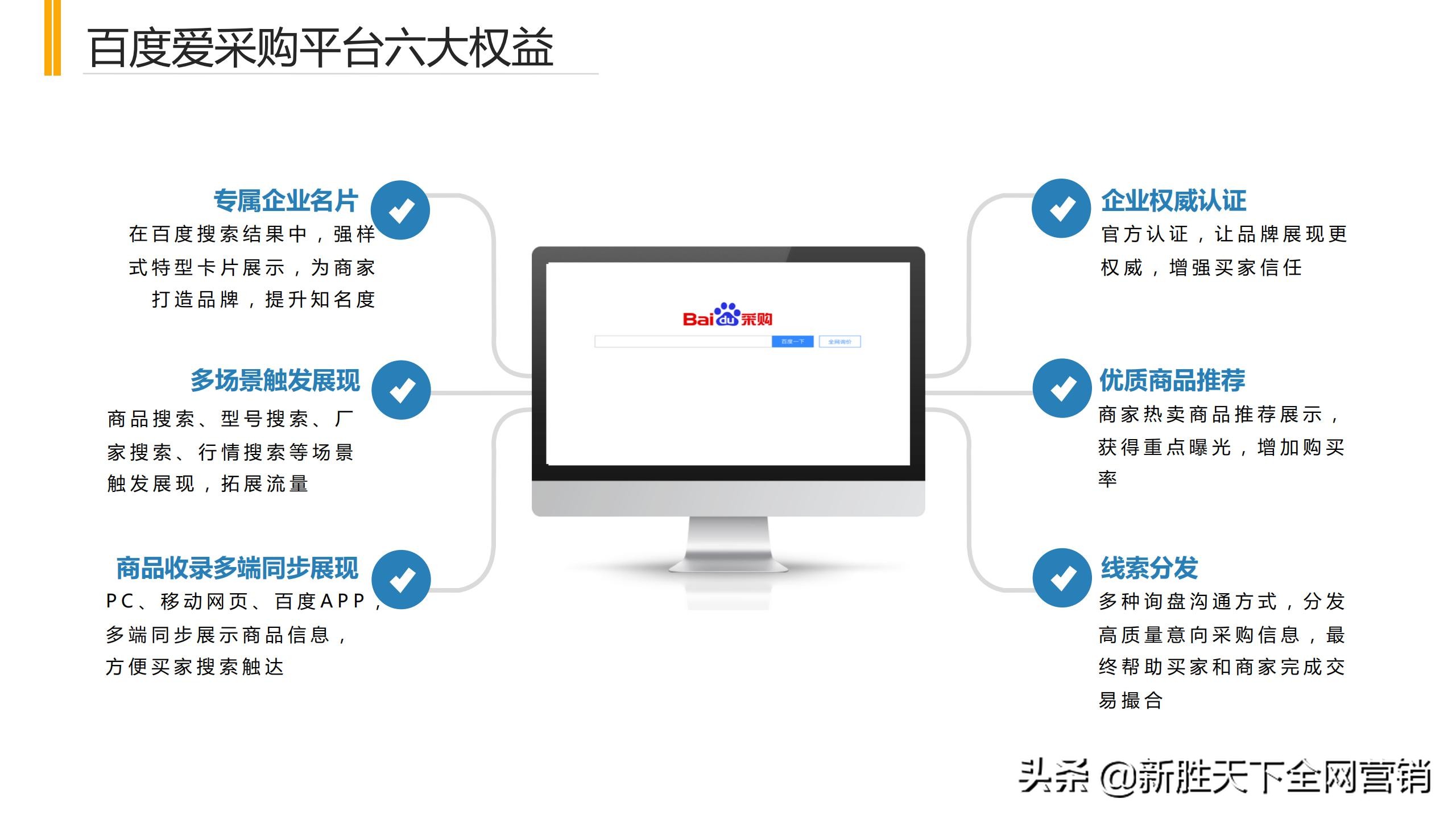 百度爱采购推广是怎么收费的？一个月多少钱？