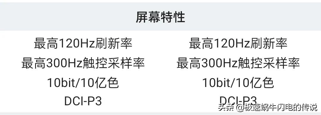 华为nova10和nova10Pro区别可大，价格并不良心