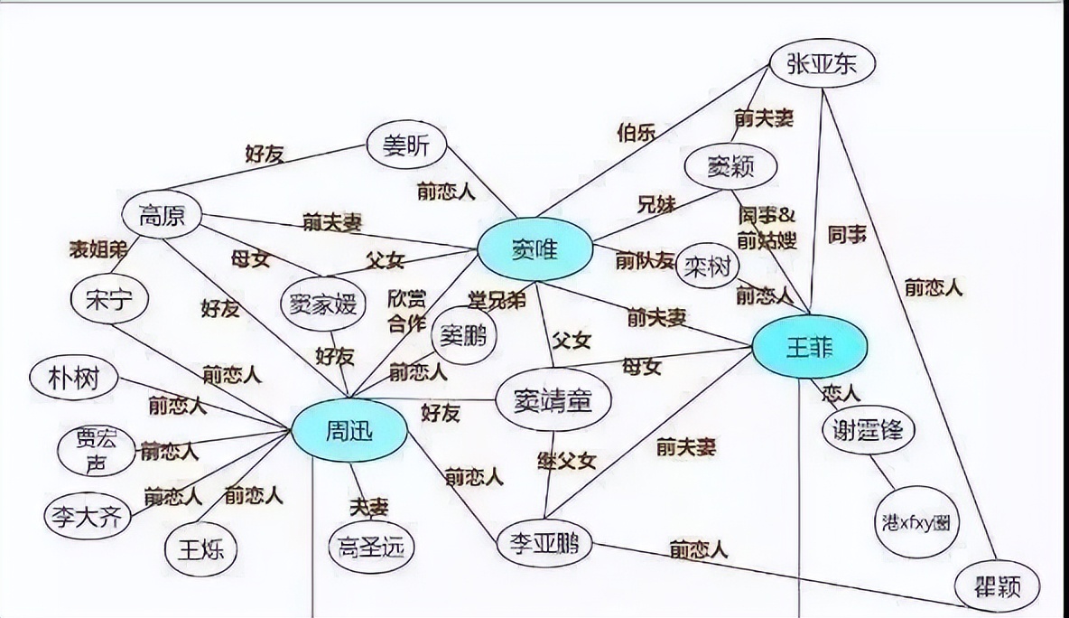 瞿颖母亲丁家珍，女儿半生感情坎坷，原生家庭影响她我很愧疚