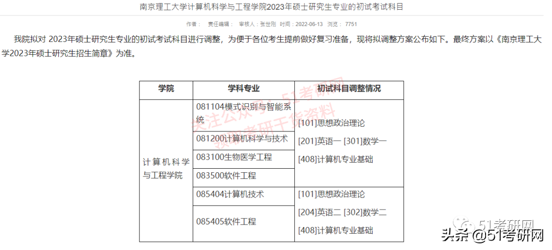 又来！23考研新一批院校初试科目改考通知，赶快换书