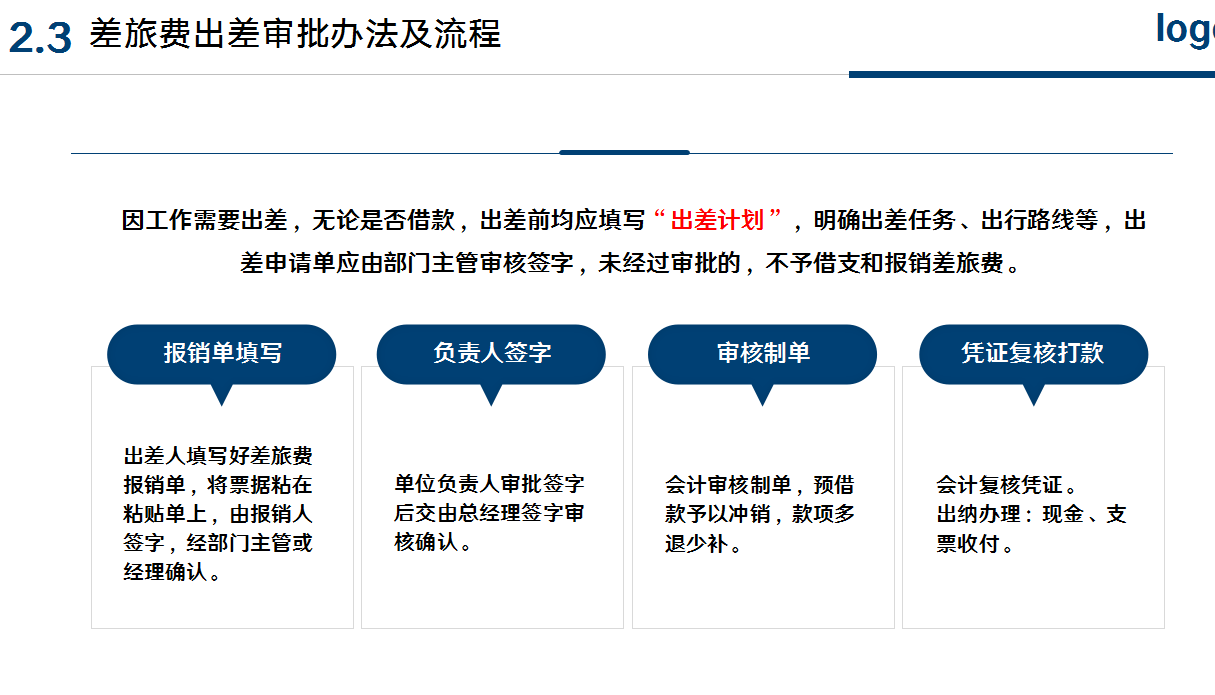 看完29岁陈会计编的财务报销流程及制度，终于明白他为啥月薪3万