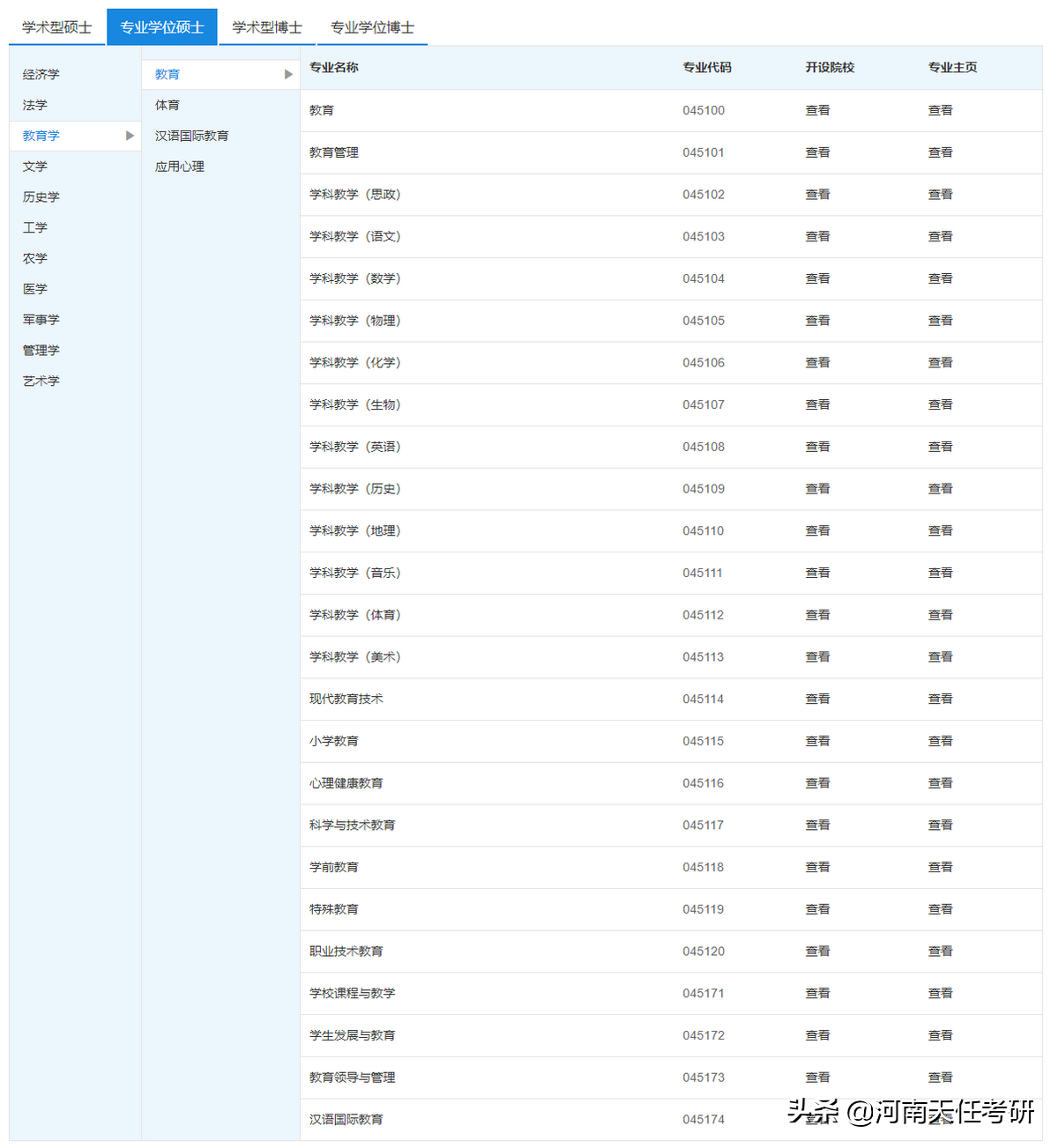 专业解析：教育学专业全解析，你想了解的都在这里