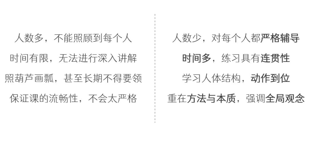 温州梵邑瑜伽学院 | RYT200小时全美瑜伽联盟认证教练班，招生中