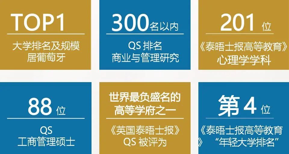 “大健康”时代，12个医疗健康管理方向的在职硕博项目
