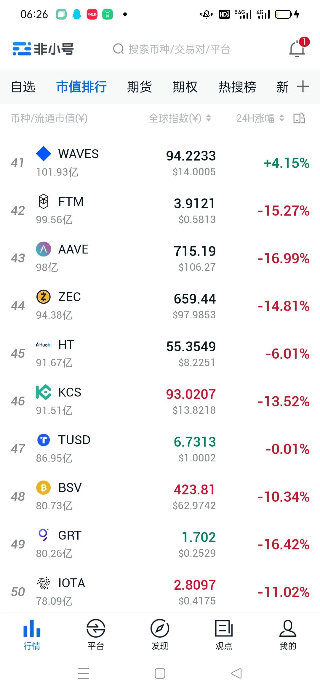 比特币行情暴跌9%熊市来了吗