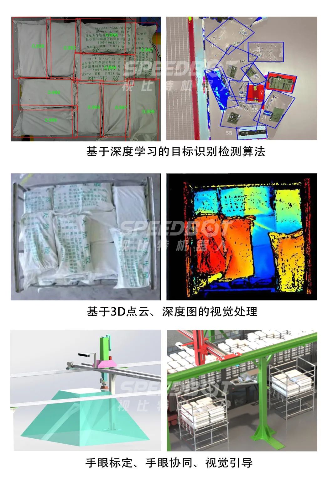 智能自动装卸车系统助力货品装卸