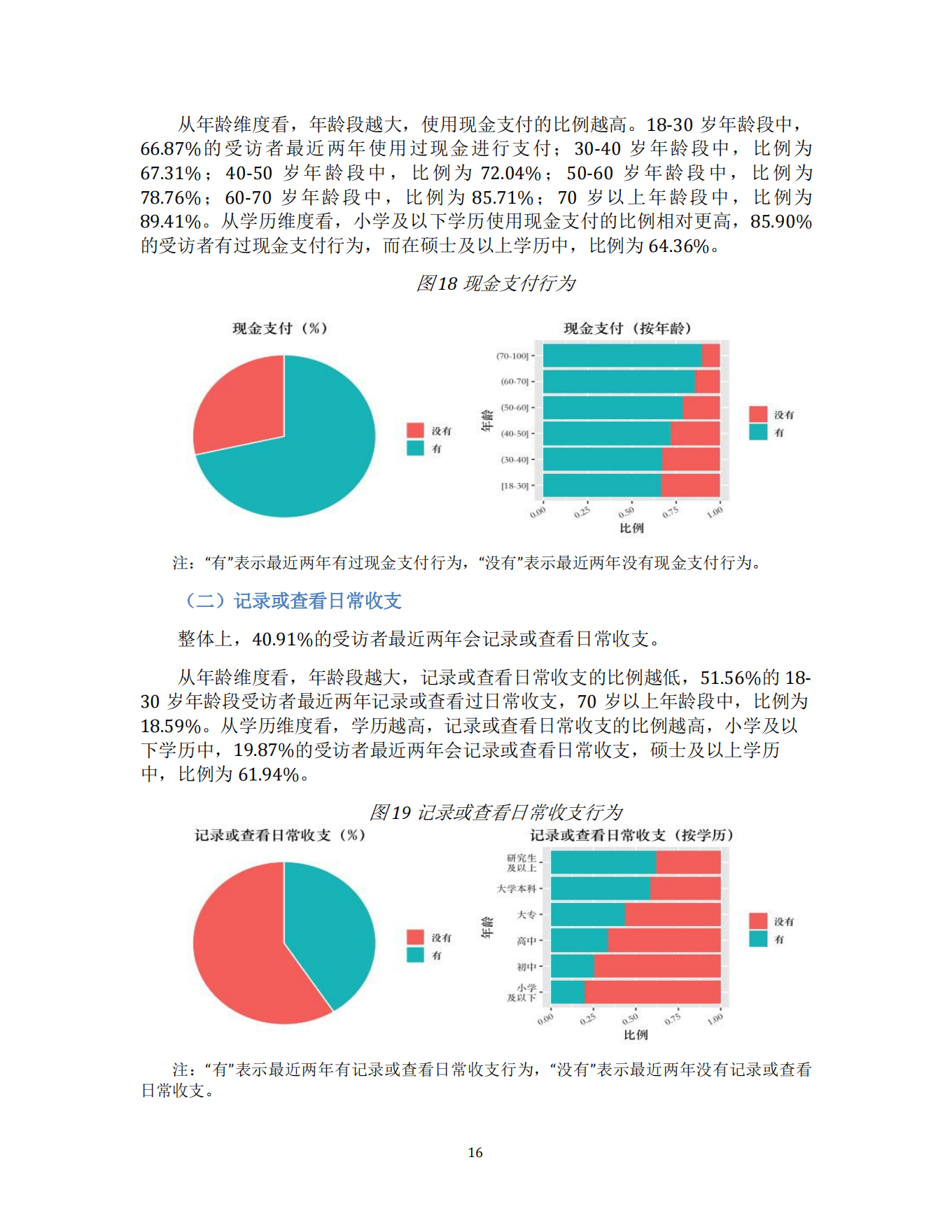 消费者金融素养调查分析报告（2021）