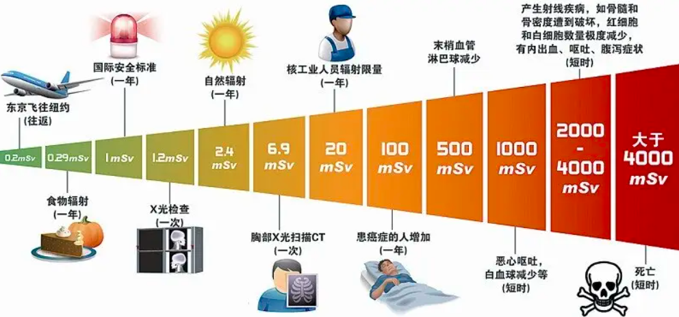 ˷أӺ1400ˮȫʬֻܷǦ