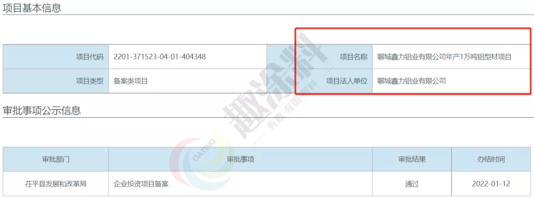 超40家！岁末年初全国铝型材新建计划清单