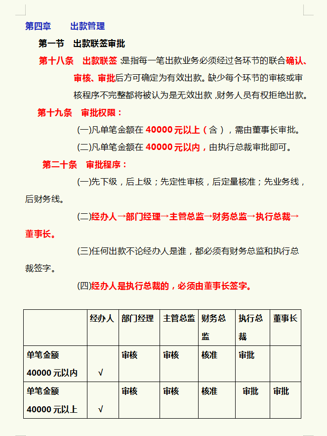 财务制度体系，从财务工作管理到会计档案管理，内容全面建议收藏