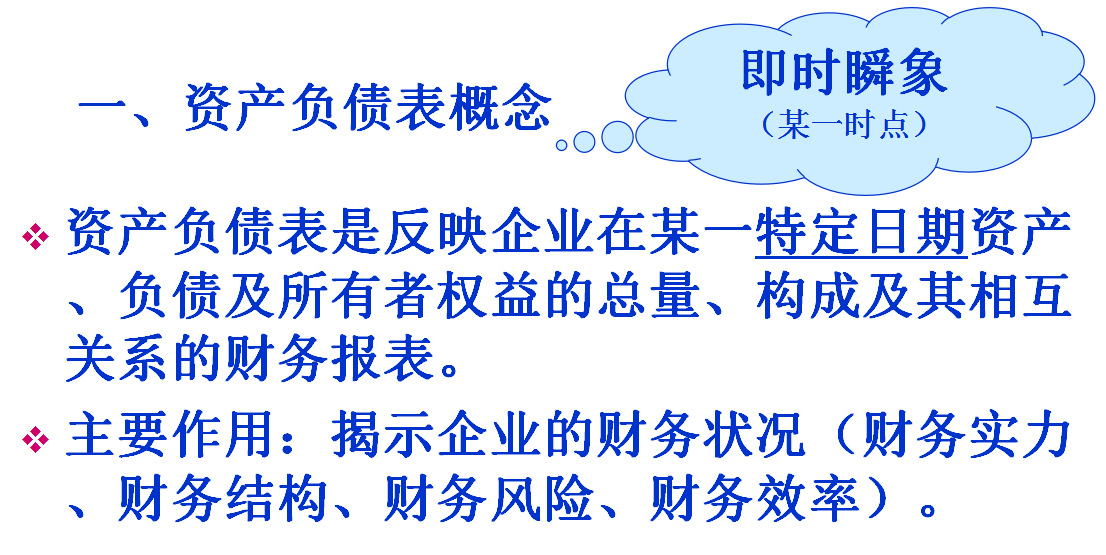 如何解读财务报表？财务报表PPT讲解及报表解读案例